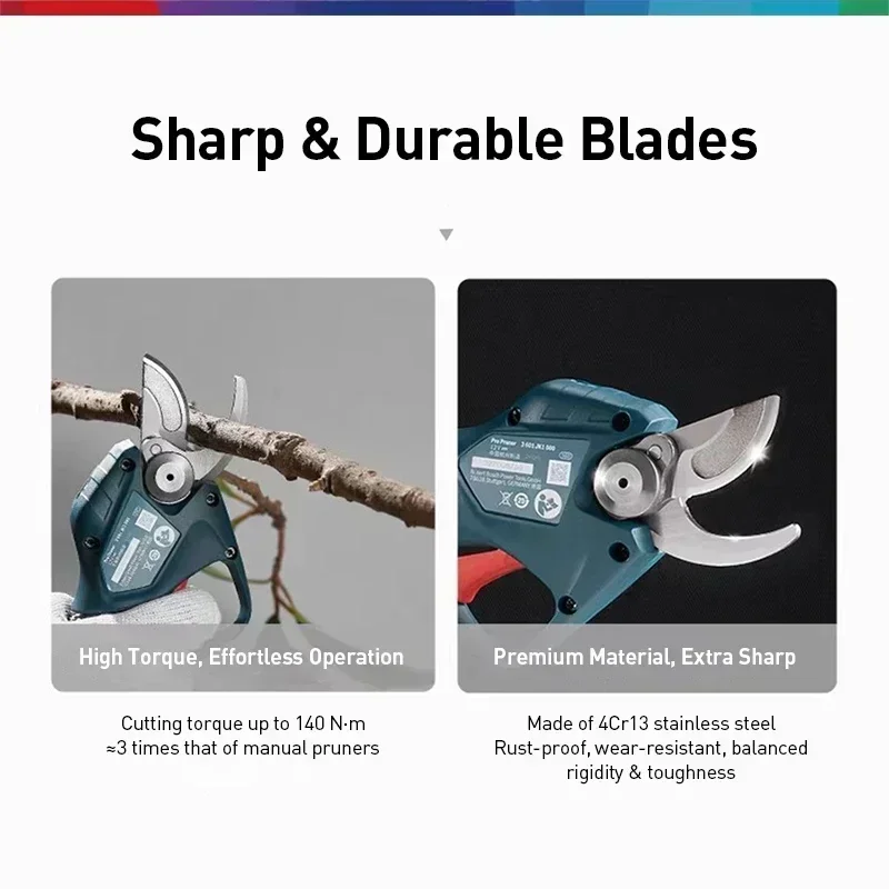 Pruning Shears - ボッシュ プロ プルーナー 12V コードレス電動剪定ばさみ 充電式剪定機
