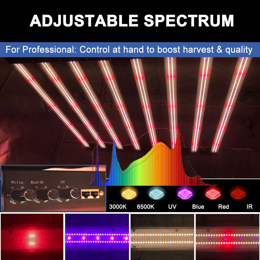米国株PPFD 2800 Umol/S LED育成ライト 1 - Grow Light Led のレビューと価格