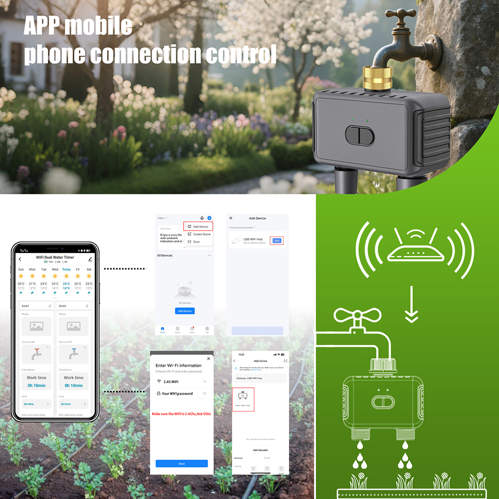 Wifi自動散水タイマー デュアルホース ガーデン灌漑システ - Trowel Garden Tools のレビューと価格