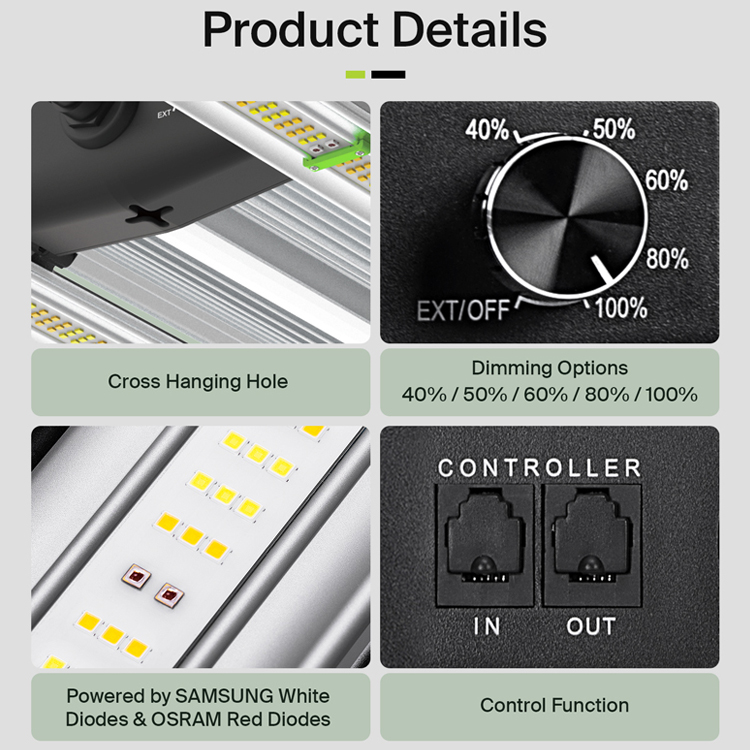 最大3.75ポンドの収穫量を実現する米国製Flexstar  - Grow Light Led のレビューと価格