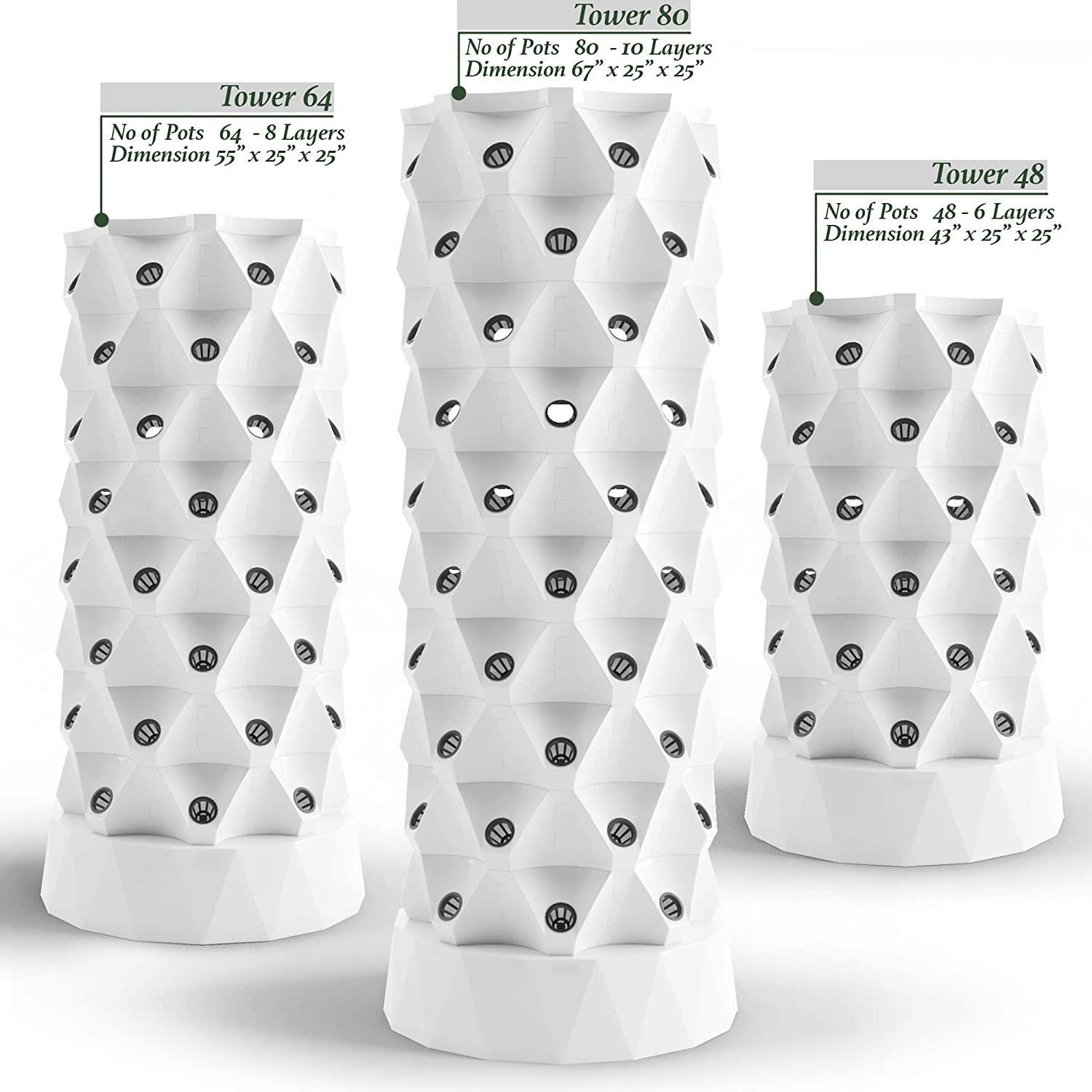 新しい水耕栽培用垂直庭園、エアロポニックタワー、水耕栽培キッ - Hydroponic Kit のレビューと価格
