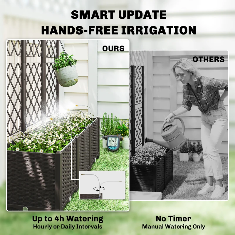 屋外プランターボックス、実用的な自動給水式レイズドガーデンベ - Self Watering Planter のレビューと価格