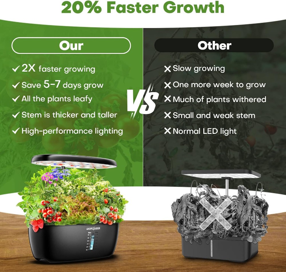 12ポッド水耕栽培ガーデン、LED育成ライト付き、屋内ハーブ - Indoor Herb Garden のレビューと価格