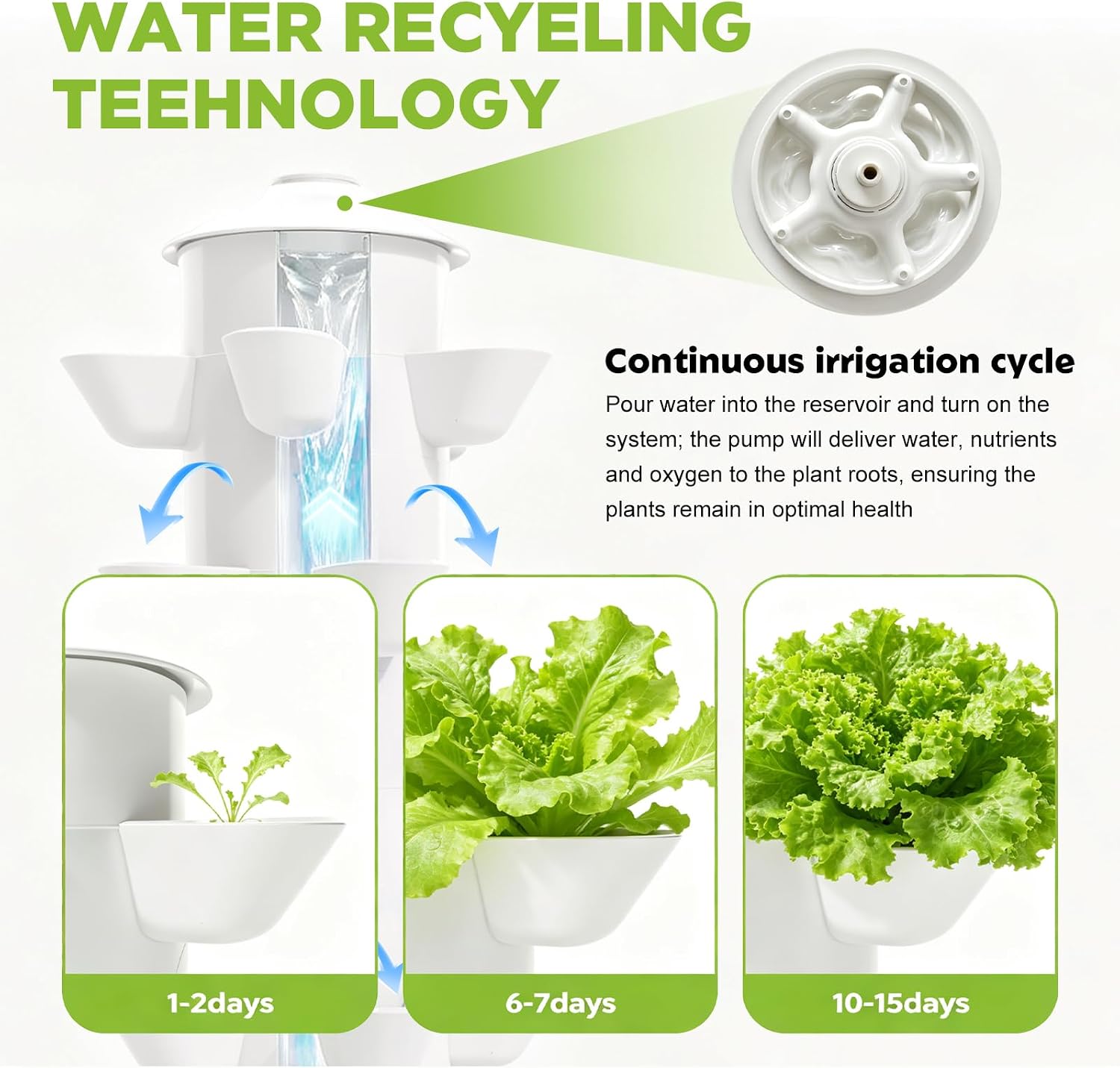 水耕栽培キット、6段式30鉢の水耕栽培タワー。ハーブ、果物、 - Hydroponic Kit のレビューと価格