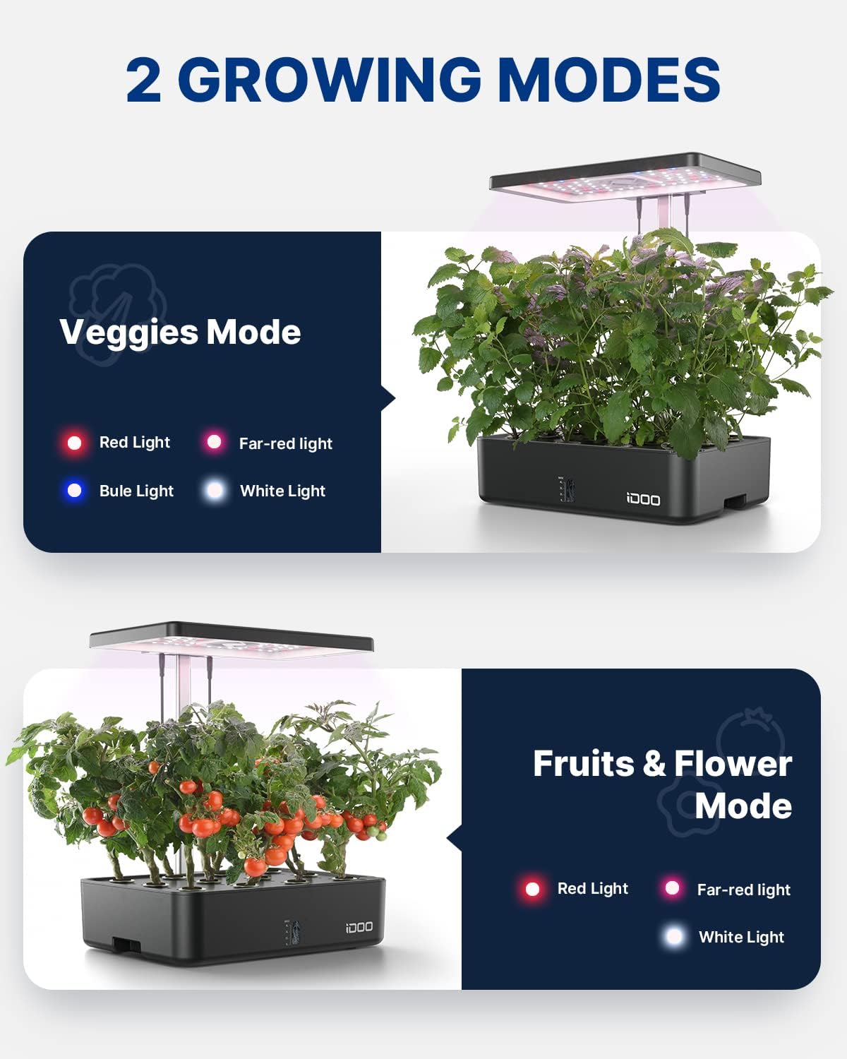 12ポッドWiFi水耕栽培システム 室内ガーデンハーブキット - Indoor Herb Garden のレビューと価格