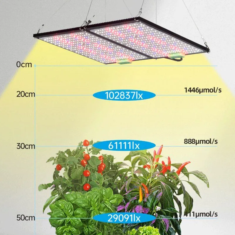 LED量子ボード育成ライト フルスペクトラム 吊り下げ式植物 - Grow Light Led のレビューと価格